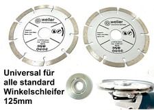 Schlitzfräse Fugenschneider