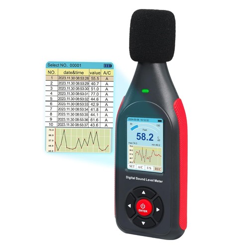 Dezibelmesser datenlogger - dezibelmesser,