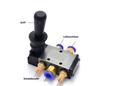 5/2 Wegeventil Pneumatikventil