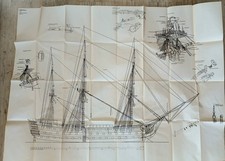 HMS VICTORY Pläne Zeichnungen