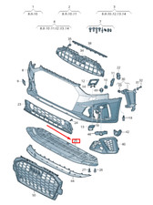 Audi A4 Avant B9 Stoßstange