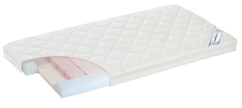 Alvi babymatratze - alvi,