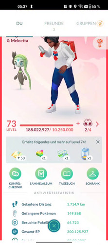 Pokémon level top - pokémon, go