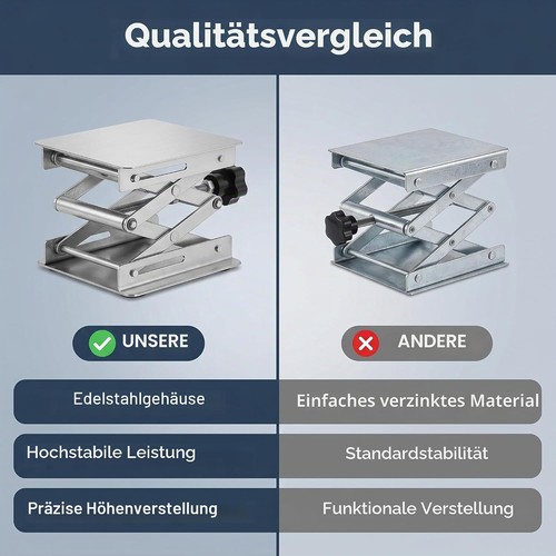 Scherenhubtisch edelstahl - scherenhubtisch,