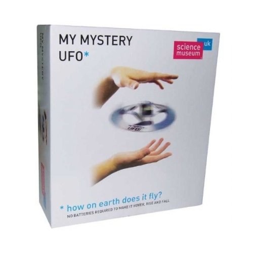 Science museum mystery - my, my