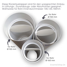 Einschub-Rückstauklappe Ø