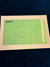 Minitrix Spur N  Gleisplanschablone Nr.:66600
