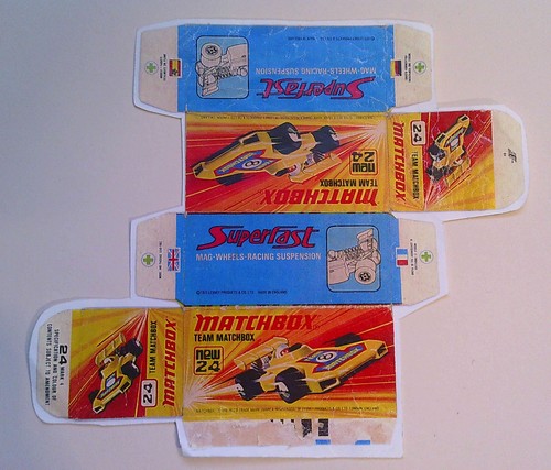 Vorlage für repro box - repro,