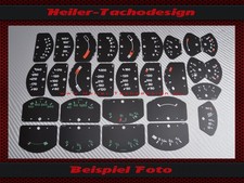 Öltemperatur Öldruck