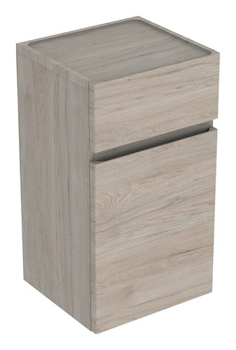 Geberit renova plan - renova,