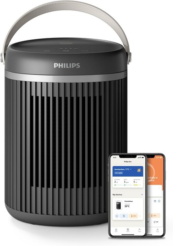 Philips 3000 series - 3000, energy