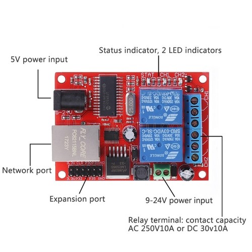 Web server lan - web, 2