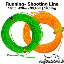 Shooting Line - Running Linie