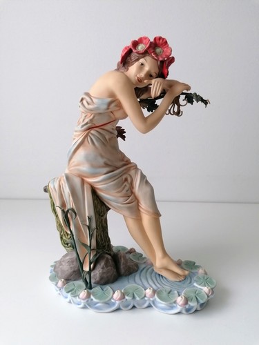 Goebel artis orbis - orbis, figur