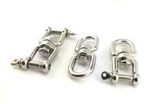 Drehwirbel Doppelwirbel