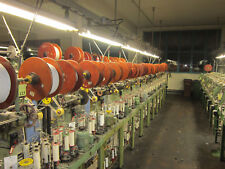 Kerzendocht Docht Runddocht