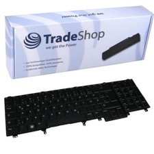 Deutsch QWERTZ Tastatur