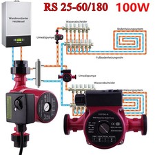 Umwälzpumpe Heizung