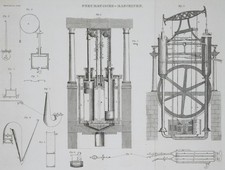 Darstellungen von pneumat