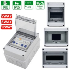 Sicherungskasten Feuchtraum