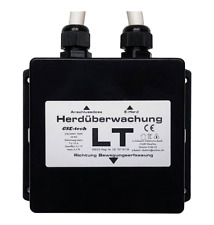 Herdüberwachung Herdwächter Automatische Herdabschaltung Sicherheit bei Demenz