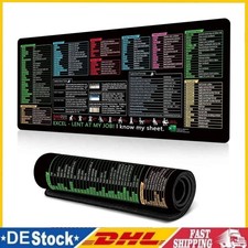 Mauspad XXL Excel Shortcuts