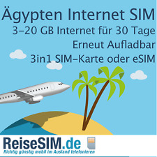 Prepaid Internet SIM-Karte