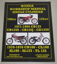 Workshop Manual/Repair Manual