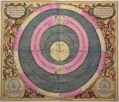 Hypothesis ptolemaica - hypothesis,
