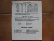 Deutsches Zusatzhandbuch