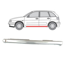 Für Seat Ibiza/Cordoba 1993-