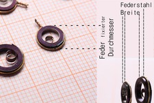 Aufzugfeder für AU und TU / AUSWAHL Zugfeder Breite von 1,0 bis 2,6 Millimeter 