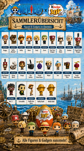 Kinder joy one piece - joy, funko