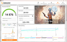ASUS ROG STRIX GeForce RTX 2080 Ti OC