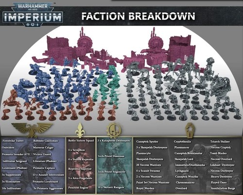 Warhammer 40k necrons - necrons, armee