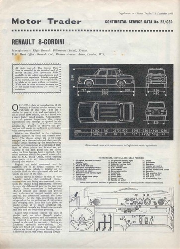Renault gordini kfz händler - kfz,