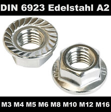 Sperrzahnmuttern Edelstahl A2