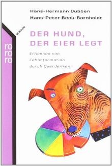 Der hund - hund,, legt