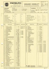 Einstelldaten Datenblatt