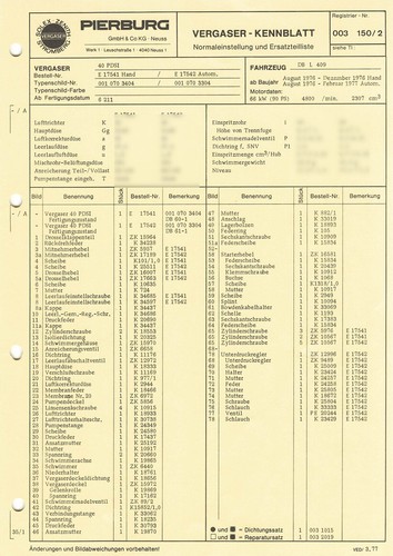 Einstelldaten datenblatt - einstelldaten,
