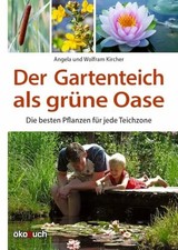 Der Gartenteich als grüne