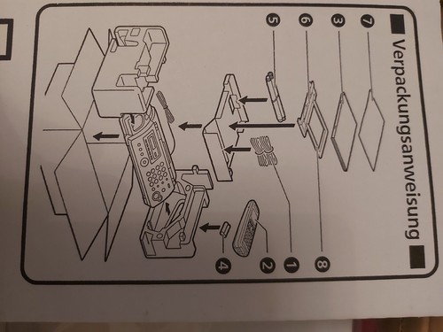 Panasonic fax gerät - panasonic,