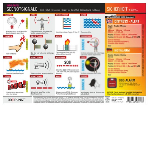 Seenotsignale info tafel din - seenotsignale, info-tafel