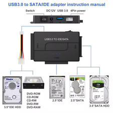 Adapter USB 3.0 auf SATA IDE 2.5" 3.5" HDD SSD Festplatte CD DVD ROM + Netzteil