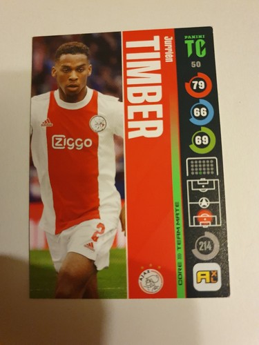 Panini 2022 top - panini, class