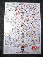 JAZZ Story USA Stammbaum Family Tree - Poster Plakat - Musikgeschichte Blues