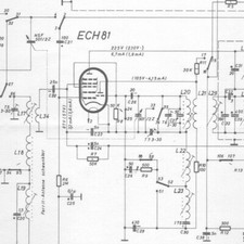 Kuba Imperial Service