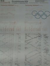 Bildfahrplan. Fahrplanblatt 12, BD Mü. Freilassing - Mühldorf (Oberbay), 14. Aug