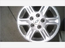 Felge Aluminium Angebot LAND