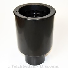 AquaForte Rohrskimmer mit Korb